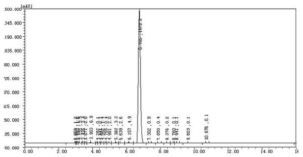 Steroids Powder Methenolone Enanthate raw materials CAS: 303-42-4 Culturismo